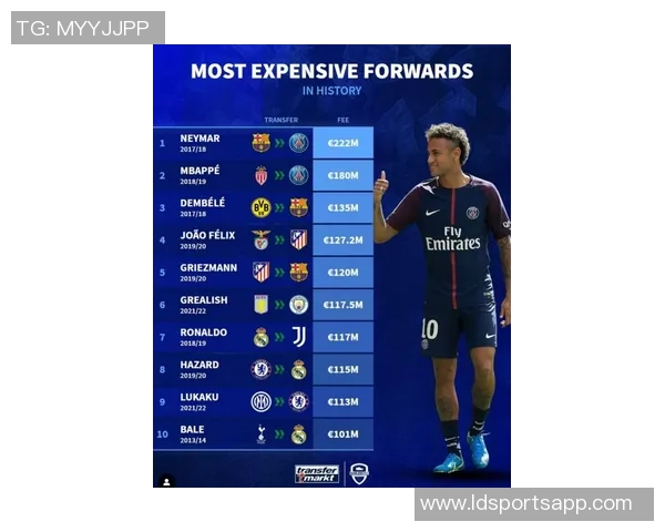 姆巴佩与居莱尔完美连线本赛季助攻已达七次引发热议 姆巴佩与居莱尔完美连线本赛季助攻已达七次引发热议